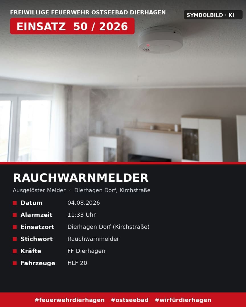 Rauchwarnmelder ausgelöst – Kirchstraße
