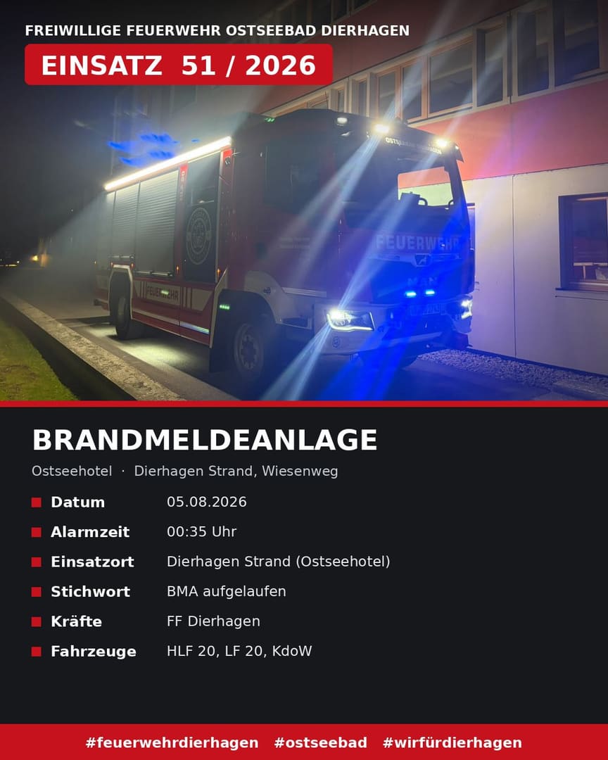 Brandmeldeanlage – Ostseehotel Dierhagen