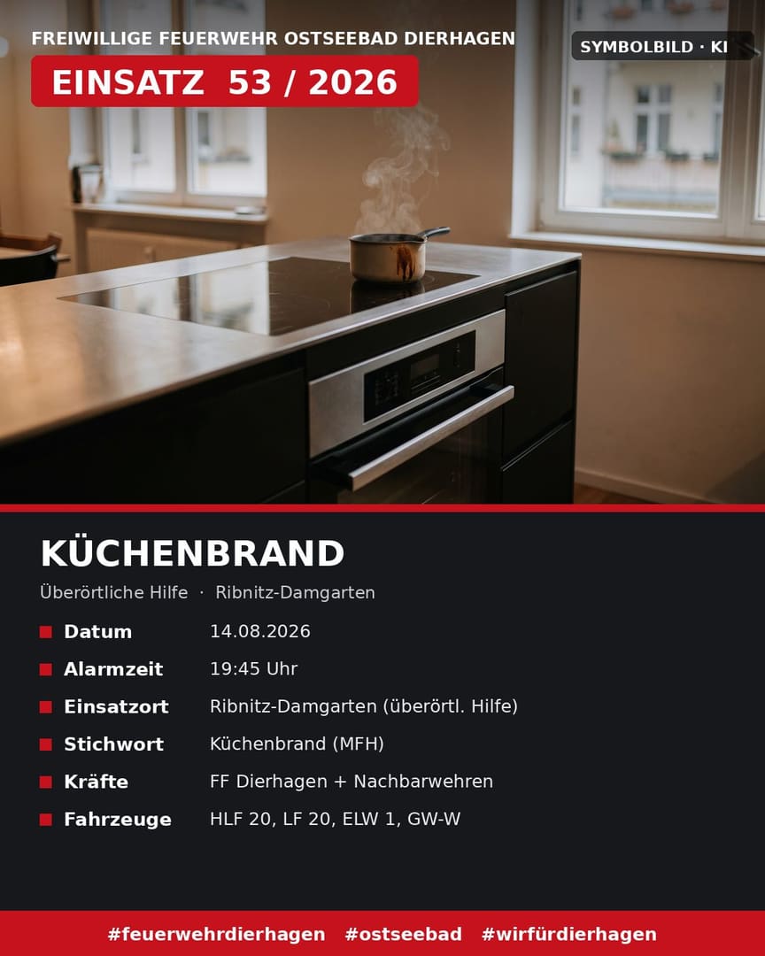 Küchenbrand – überörtliche Hilfe in Ribnitz